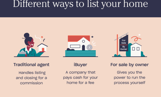 Easy Ways To Sell The House