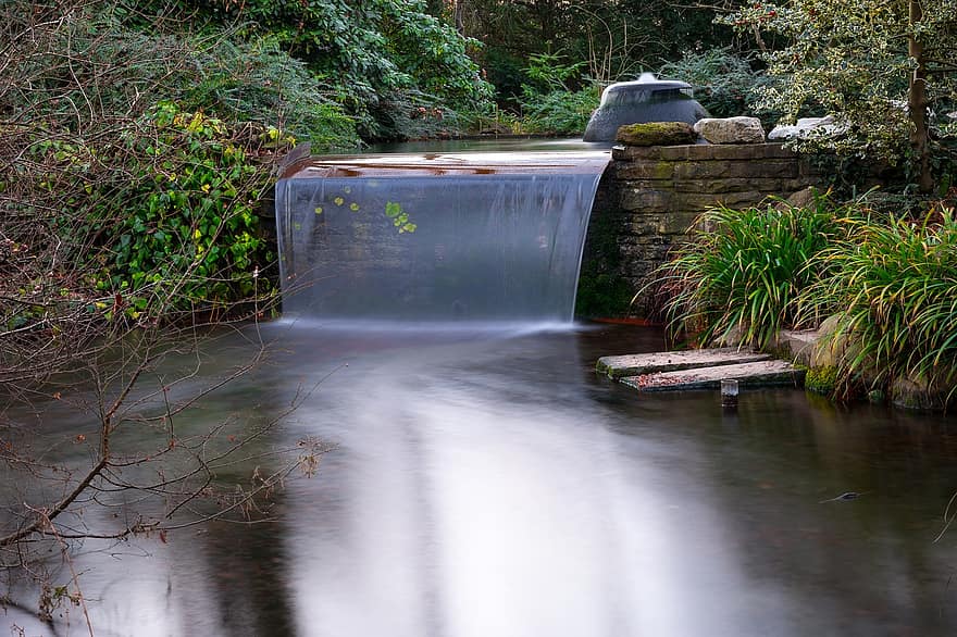 waterfall flow pond japanese garden water waters garden bach waterfall flow pond japanese garden water waters garden bach