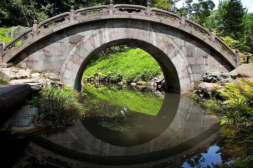 bridge japanese gardens zen oriental landscape water ornamental
