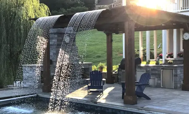 modern backyard pergola