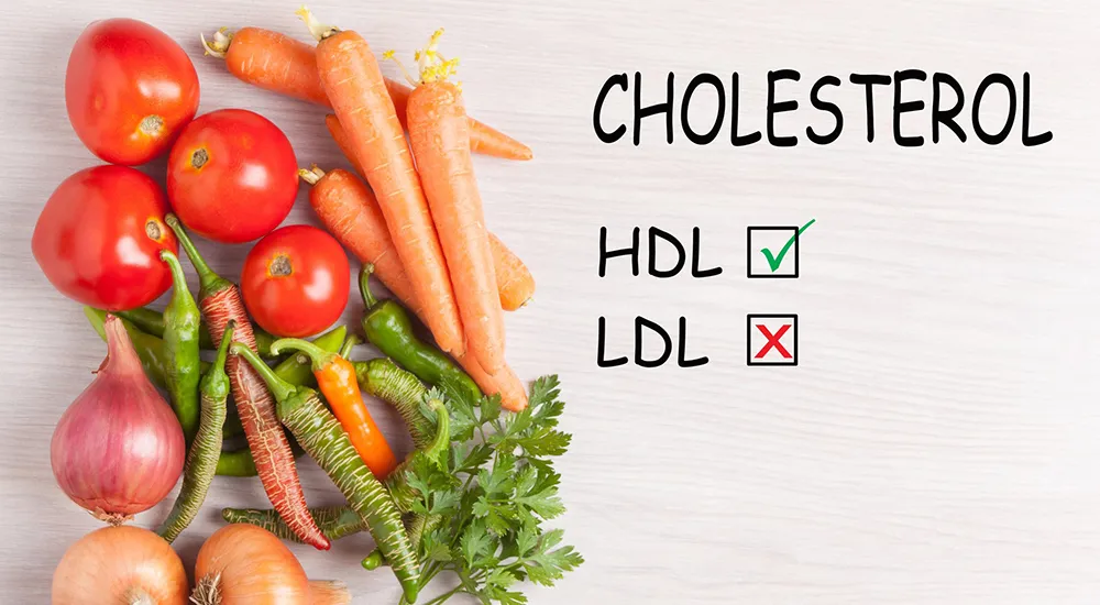 Lower Cholesterol Naturally
