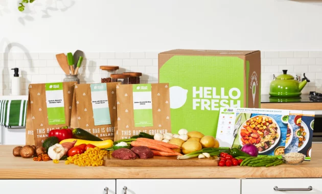 HelloFresh