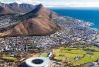 South Africa's Safest Estates