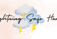 Lightning Safe House Lightning Safe House