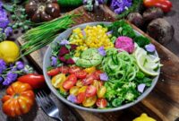 Plan Meals Plan Meals